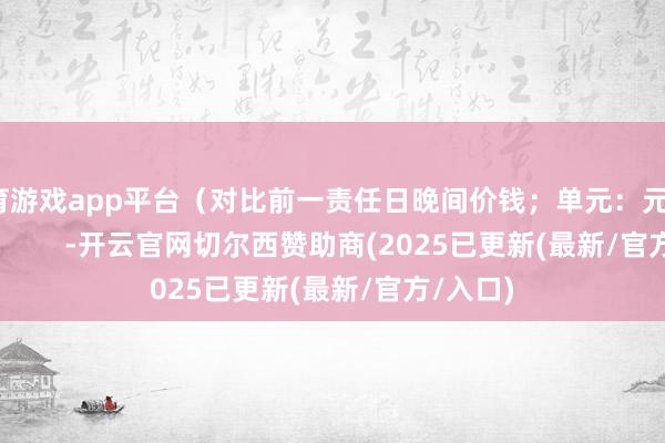体育游戏app平台（对比前一责任日晚间价钱；单元：元/湿吨 ）            -开云官网切尔西赞助商(2025已更新(最新/官方/入口)