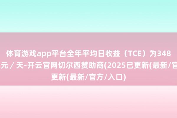 体育游戏app平台全年平均日收益（TCE）为34896好意思元／天-开云官网切尔西赞助商(2025已更新(最新/官方/入口)