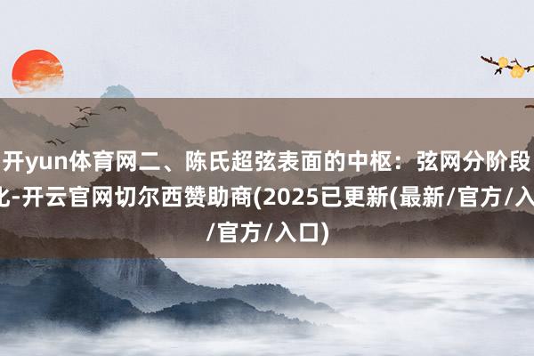 开yun体育网二、陈氏超弦表面的中枢：弦网分阶段演化-开云官网切尔西赞助商(2025已更新(最新/官方/入口)